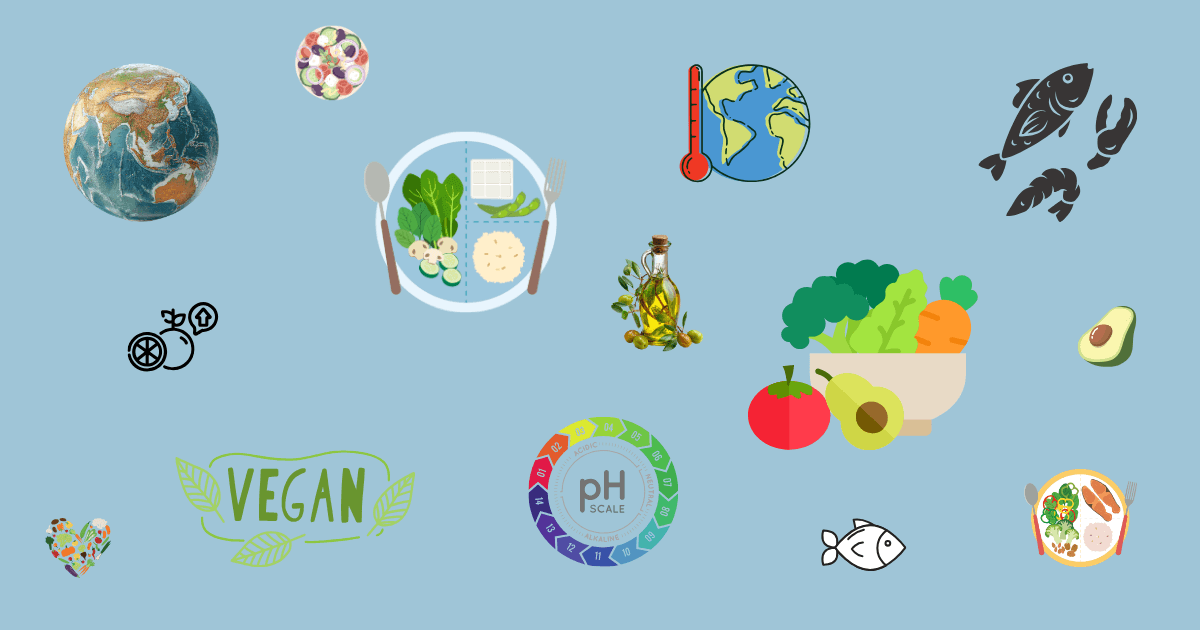 Popüler Beslenme Türleri: Vegan, Vejetaryen, Paleo, Akdeniz Tipi Beslenme ve Daha Fazlası